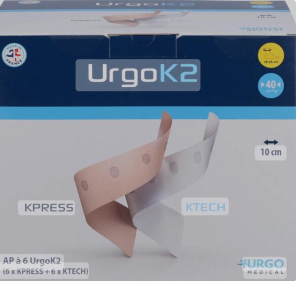 Vendajes compresivos UrgoK2 - Imagen 4