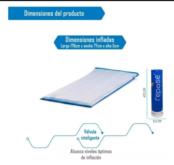 Colchón antiescara de flotación seca Repose - Imagen 2